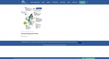 SHOT 2026-05-01 15:01:11 zerowasteeurope.eu SHOT 2019-05-04 13:05:14